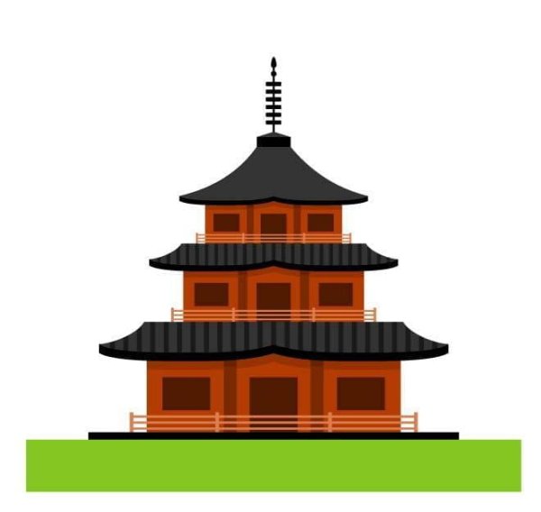 Китайский храм вектор