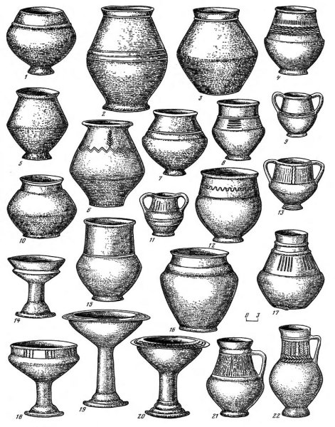 Древнегреческая Меотская посуда