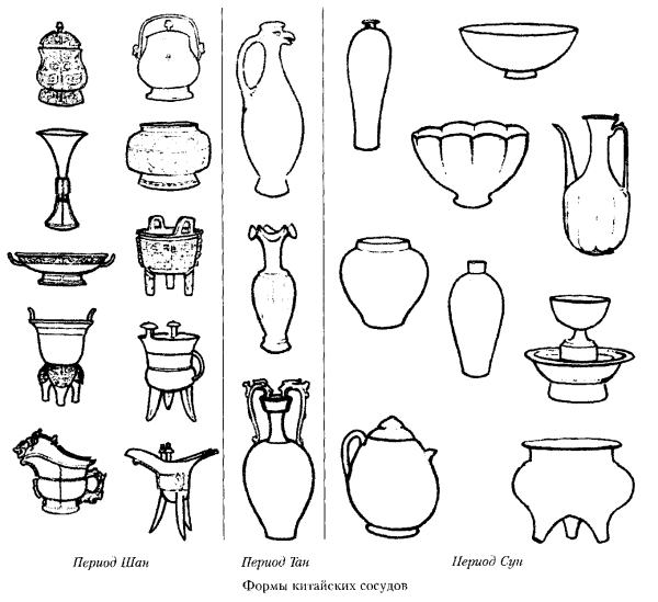 Эскиз керамического изделия