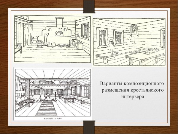 Перспектива интерьера избы