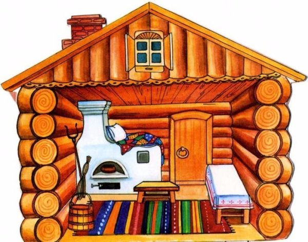 Внутреннее убранство русской избы схема