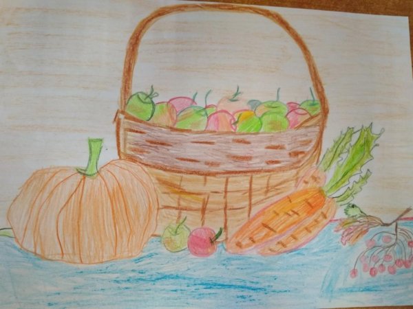 Рисование овощи в корзинке