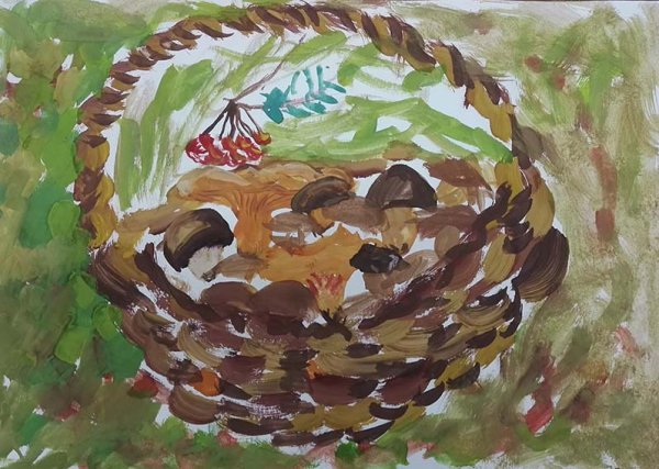 Рисование корзина с грибами