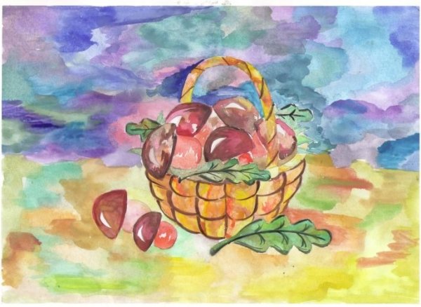 Рисование корзина с грибами