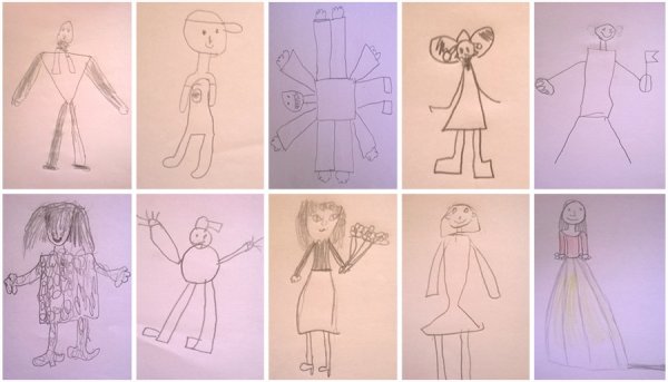 Рисование человека в старшей группе