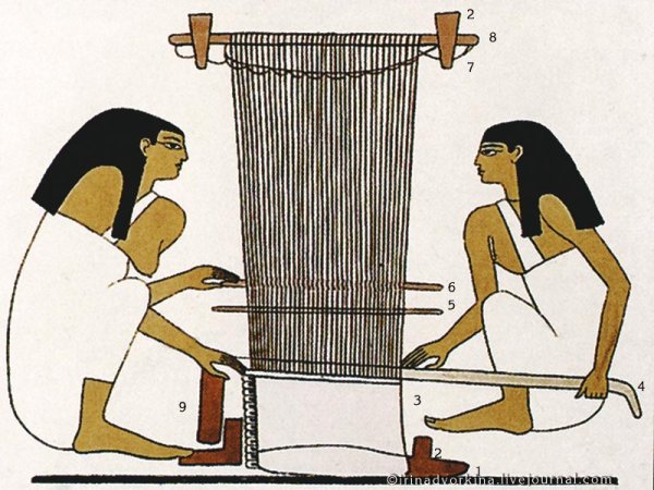 Ткачество в древнем Египте