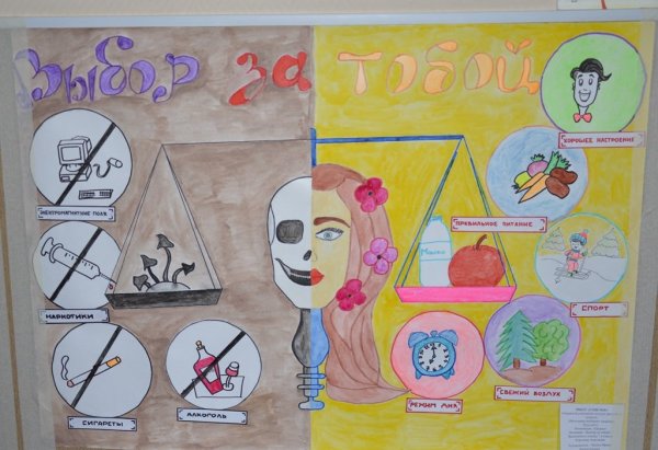 Рисунок на тему ЗОЖ