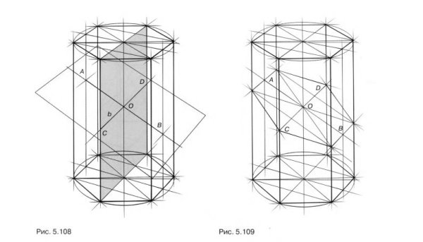 Наклонное сечение шестигранной Призмы