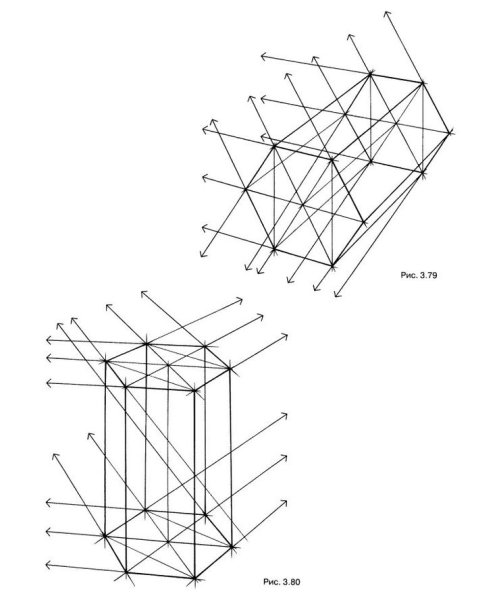 Линейно конструктивное построение шестигранной Призмы