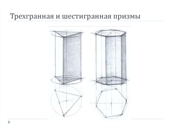 Шестиугольная Призма рисунок Академический
