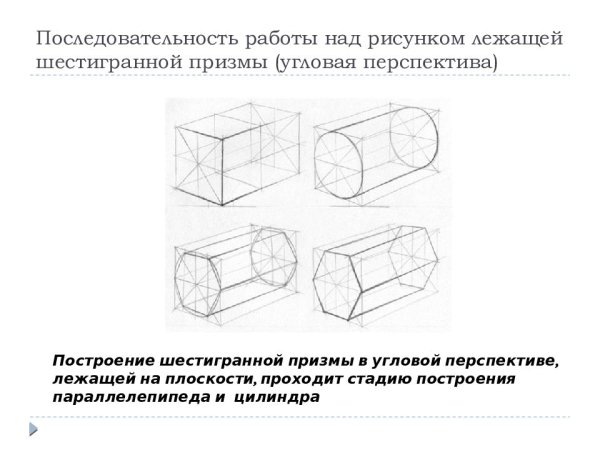 Построение шестигранной Призмы