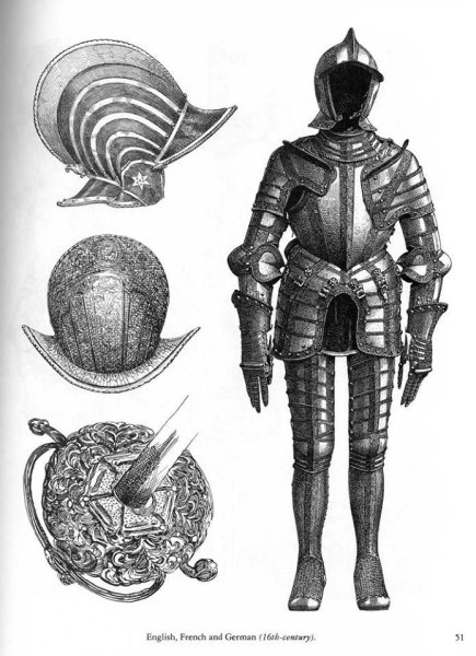 Рыцарский доспех 16 века схема