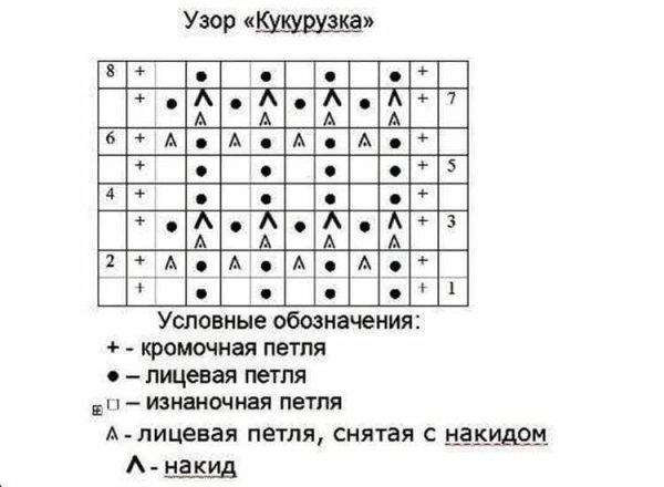 Вязание кукурузка спицами с описанием и схемами