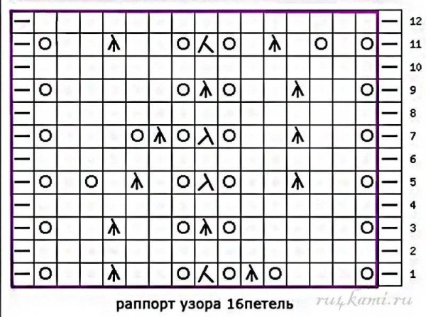 Узор кукурузка ежики узелки спицами