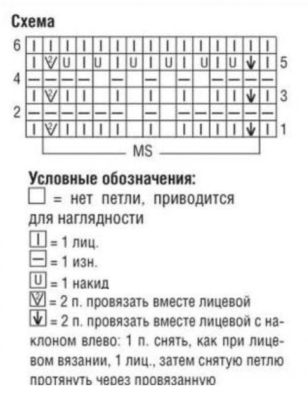 Вязка кукуруза спицами схема вязания
