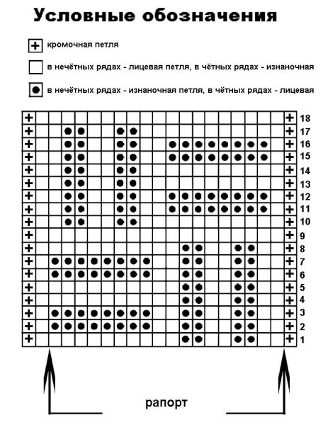 Вязка кукуруза спицами схема вязания