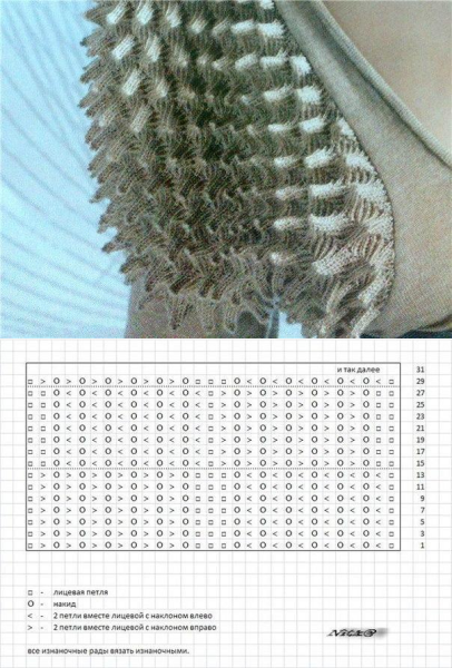 Вязание спицами узор Ежевички