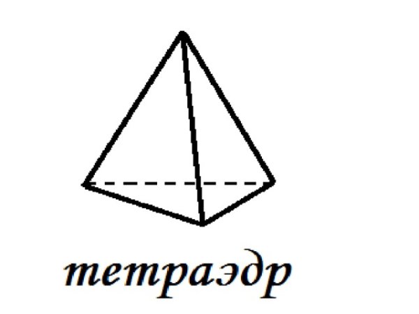 Правильный тетраэдр рисунок