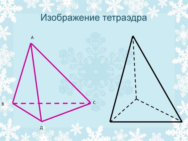 Изображение тетраэдра