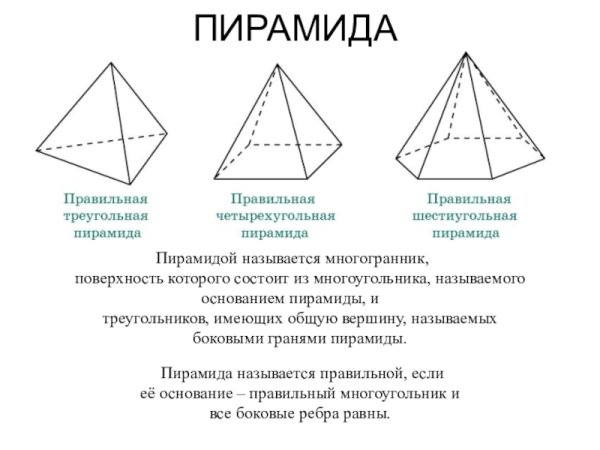 Начертить правильную треугольную пирамиду