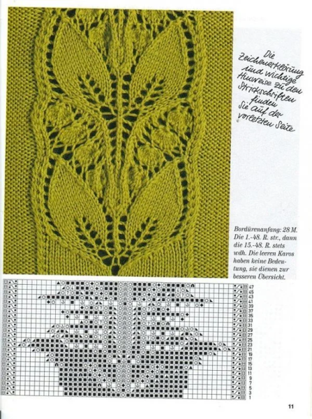 Ажурные узоры листья спицами со схемами простые и красивые