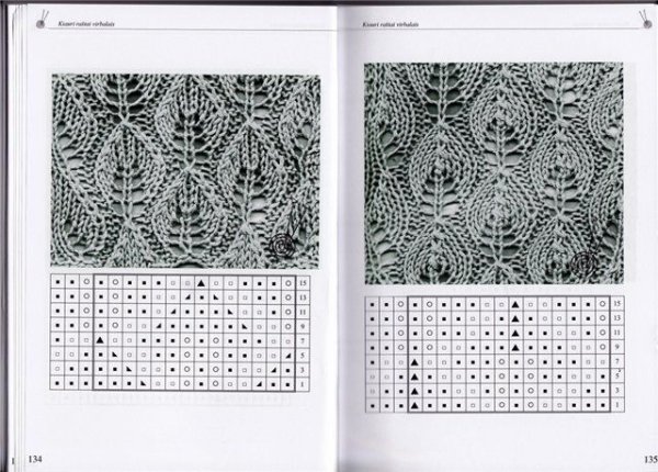 Вязание ажурные листочки спицами схемы