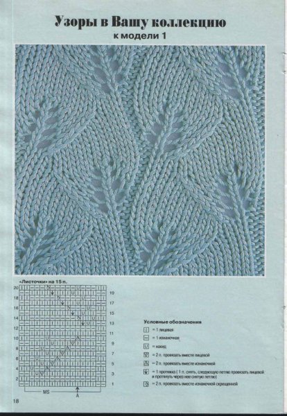 Вязать спицами листочки схемы