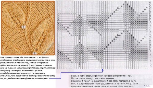 Вязание спицами листики узоры схемы и описание бесплатно