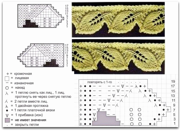 Вязание ажурные листья спицами схемы