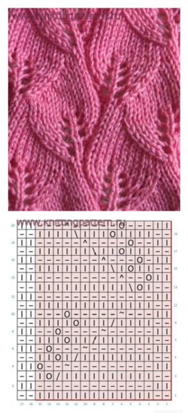 Узор листья спицами