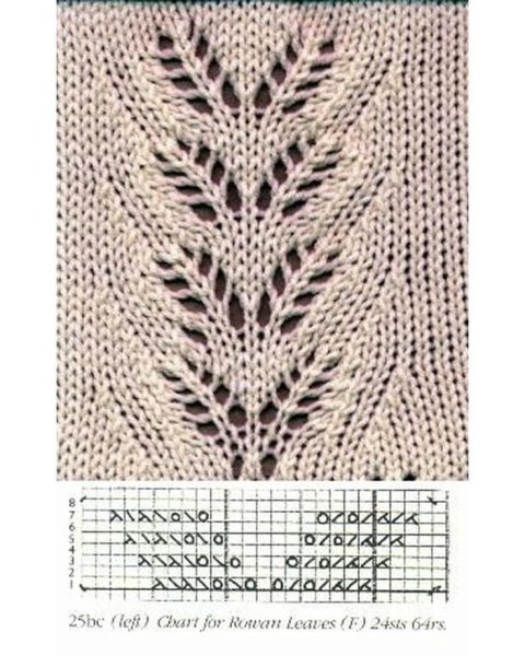 Вязание ажурные узоры листики