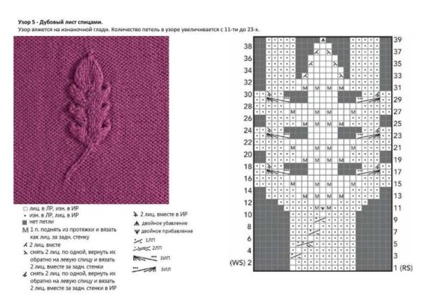 Узор дубовые листья спицами схема и описание вязания