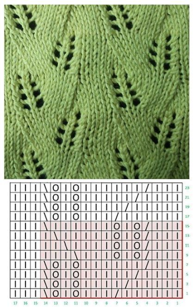 Ажурный узор колоски спицами