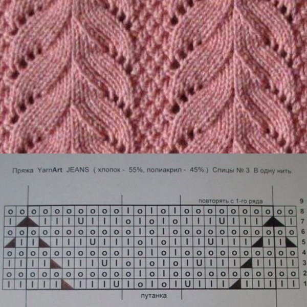 Ажурные узоры с косами спицами