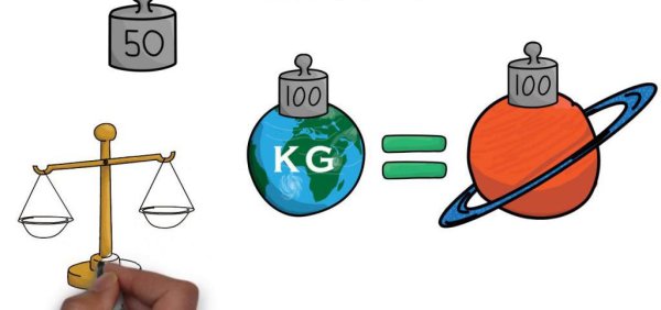 Масса картинки