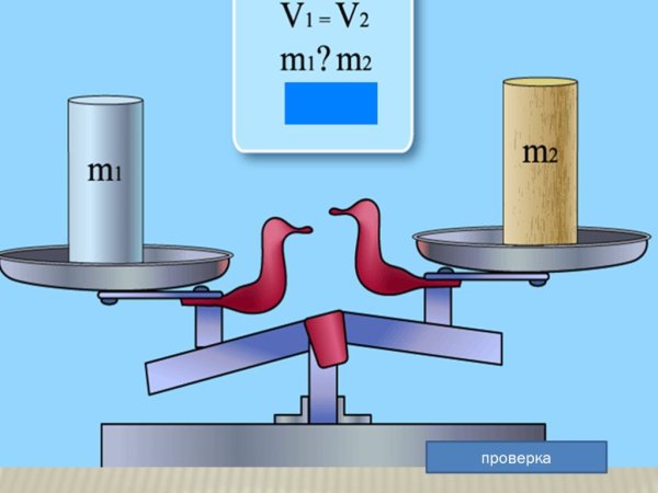 Формула веса тела в физике 7 класс