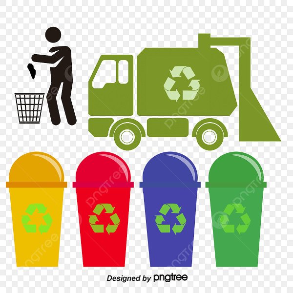 Значки для сортики мусора для детей