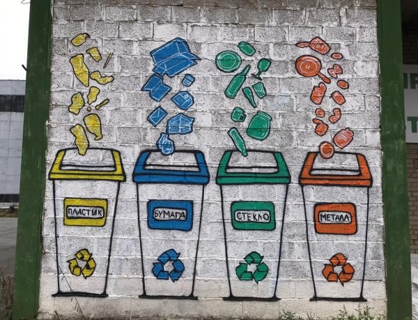 Сбор и переработка мусора