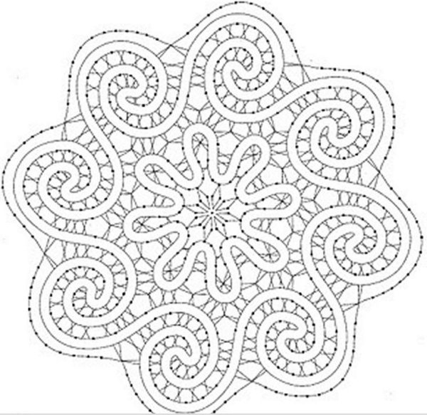 Вологодское кружево сколок