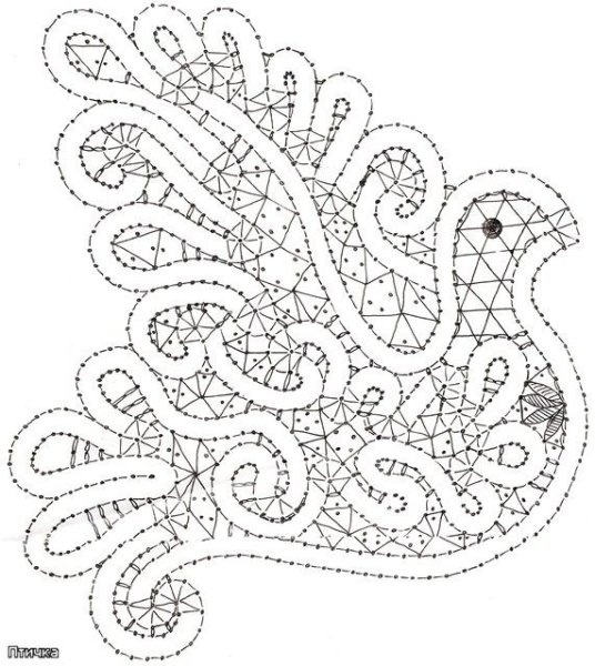 Сколок для Вологодского кружева