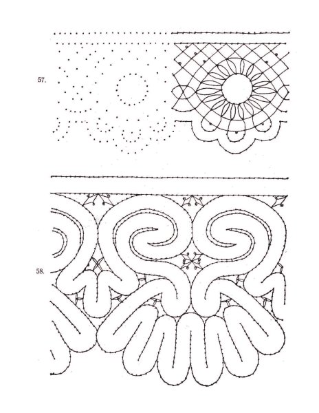 Вологодское кружево сколки для начинающих
