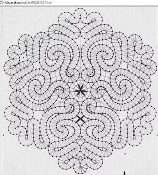 Вологодское кружево сколки салфетки