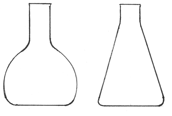 Колба шаблон
