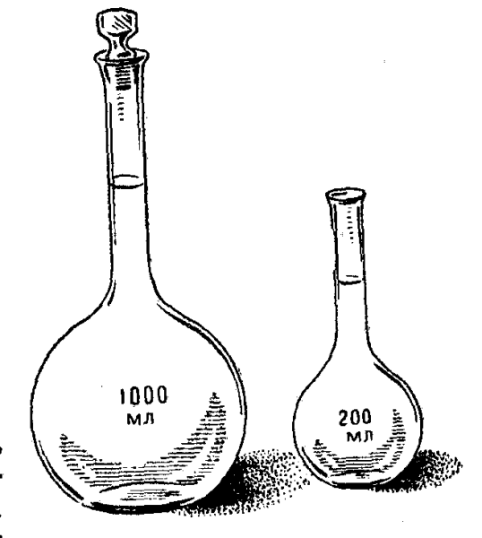Колба круглая плоскодонная рисунок