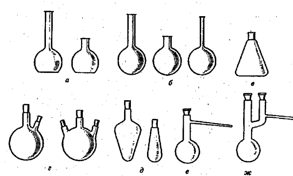 Колба плоскодонная КП-1