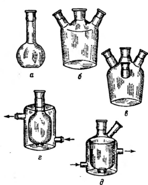 Химическая посуда колба круглая рисунок
