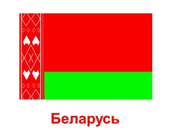 Флаги мира Беларусь