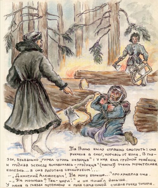 ГУЛАГ Евфросиния Керсновская