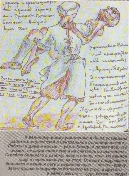 Евфросиния Керсновская иллюстрации