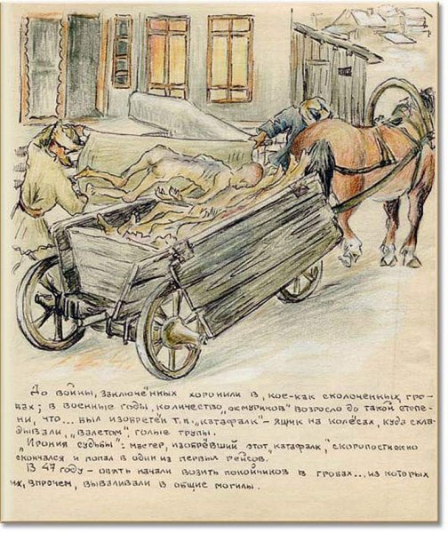 Евфросинии Керсновской рисунки